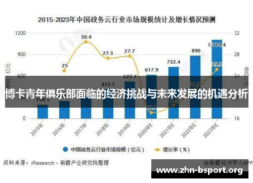 博卡青年俱乐部面临的经济挑战与未来发展的机遇分析