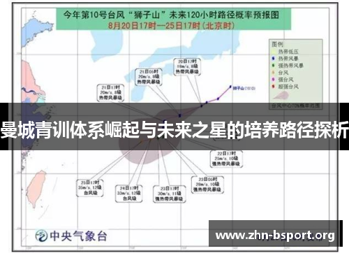 曼城青训体系崛起与未来之星的培养路径探析