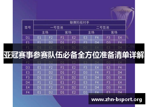 亚冠赛事参赛队伍必备全方位准备清单详解