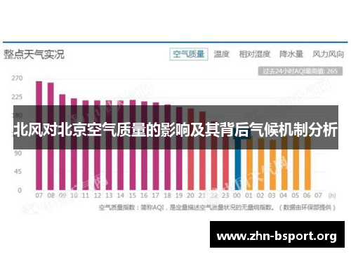 北风对北京空气质量的影响及其背后气候机制分析