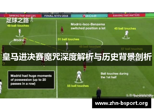 皇马进决赛魔咒深度解析与历史背景剖析