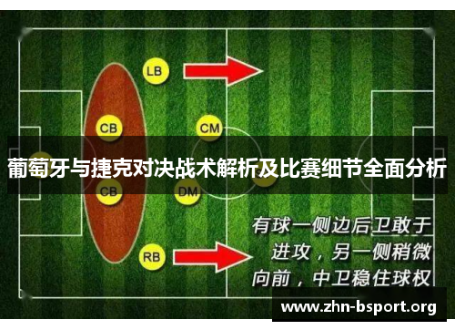 葡萄牙与捷克对决战术解析及比赛细节全面分析