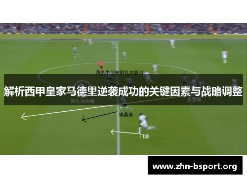 解析西甲皇家马德里逆袭成功的关键因素与战略调整