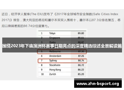 围绕2023年下庙澳洲杯赛事日期亮点的深度精选综述全景解读篇 围绕2023年下庙澳洲杯赛事日期亮点的深度精选综述全景解读篇