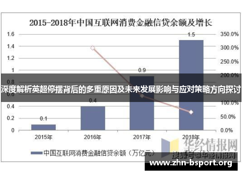深度解析英超停摆背后的多重原因及未来发展影响与应对策略方向探讨