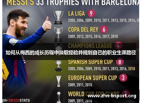 如何从梅西的成长历程中汲取经验并规划自己的职业生涯路径 如何从梅西的成长历程中汲取经验并规划自己的职业生涯路径