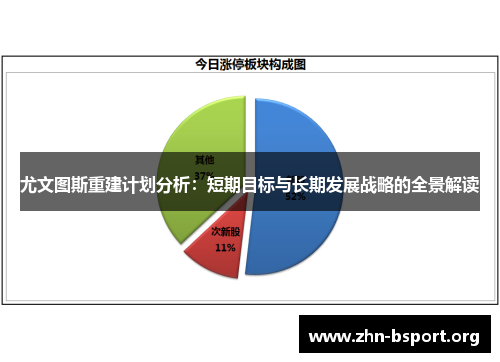 尤文图斯重建计划分析：短期目标与长期发展战略的全景解读