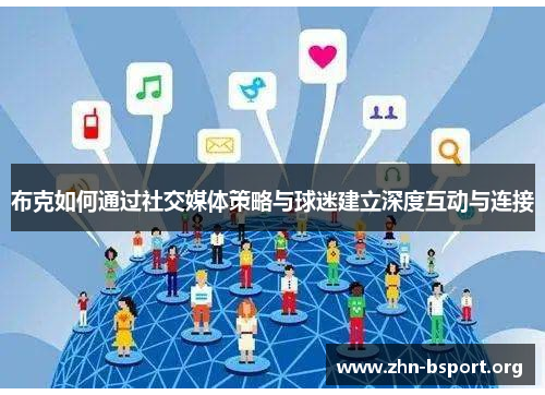 布克如何通过社交媒体策略与球迷建立深度互动与连接