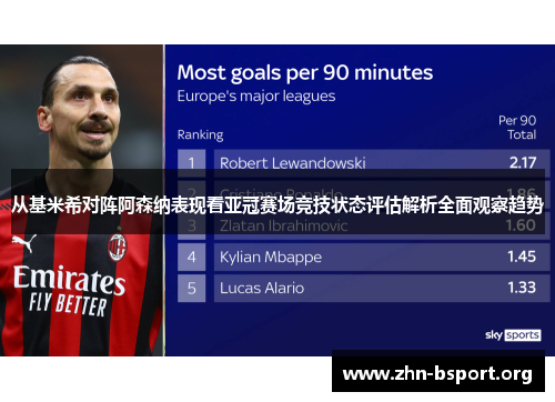 从基米希对阵阿森纳表现看亚冠赛场竞技状态评估解析全面观察趋势